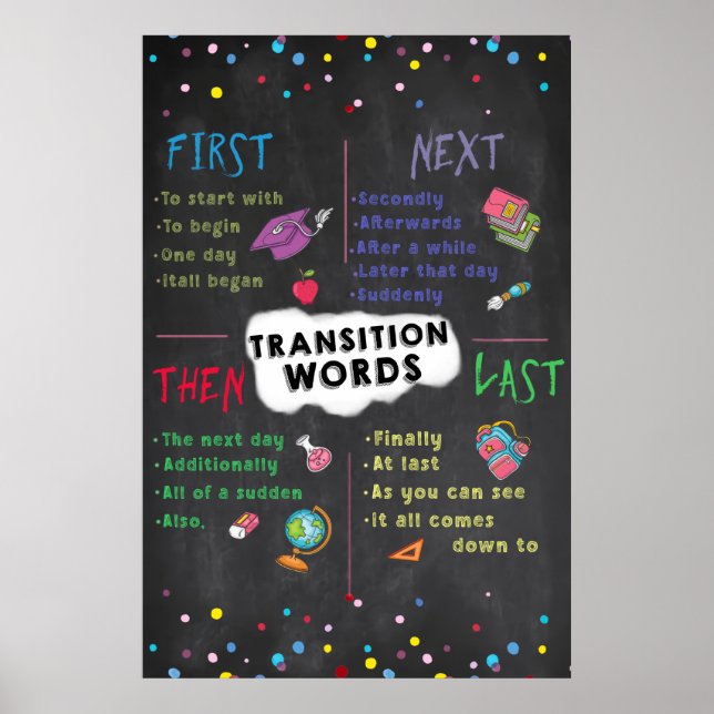 Transision Words Classroom Poster (Frente)