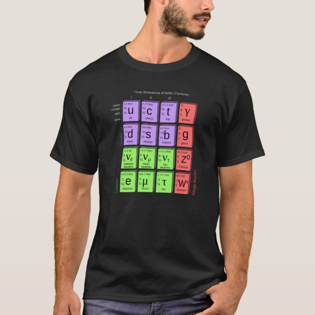Três gerações de camisa dos Fermions da matéria (Frente)