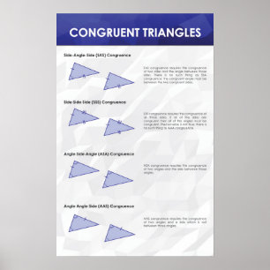 Triângulos congruentes - poster da matemática