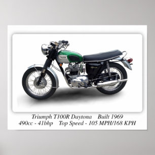 Triunfo T100R Daytona - Impressão A3