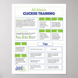 Tudo sobre treinamento de clichês para Poster de c