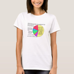 Um dia típico para t-shirt de uma mamã da estada