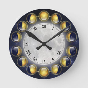 Um mês na vida do relógio da lua