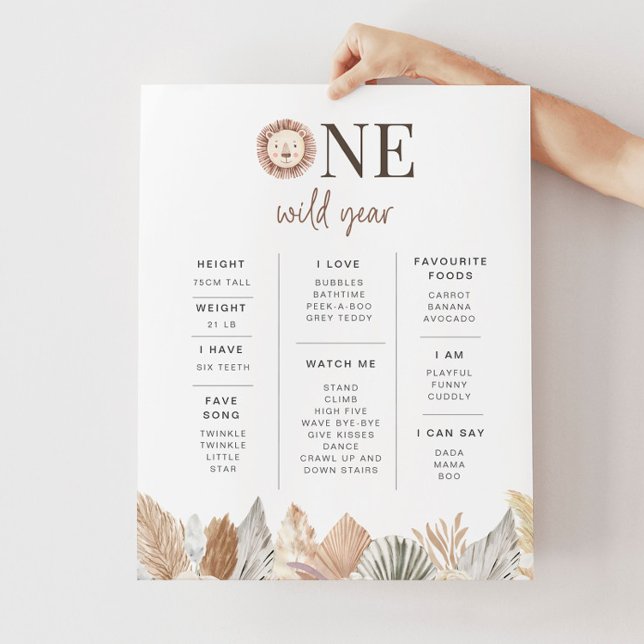 Um Poster de Milestone de Ano Selvagem (Criador carregado)