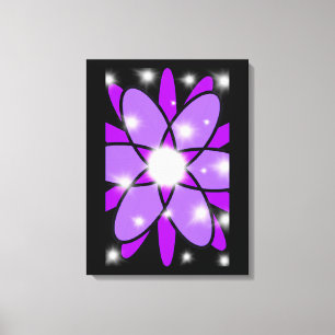 Uma Impressão de Tela de Experiência Floral