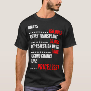 Uma Segunda Oportunidade Para Uma Camisa Sem Preç