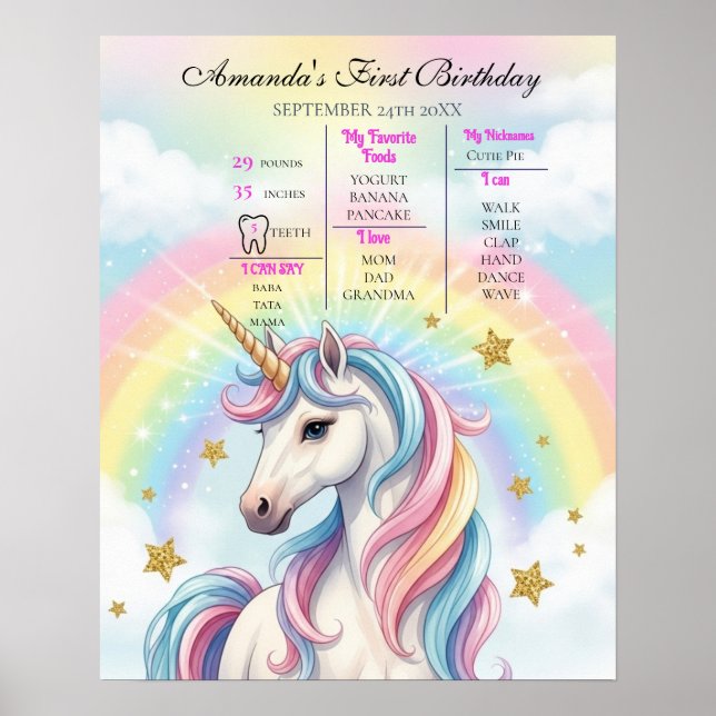 Unicorn 1st Birthday Milestone  Poster (Frente)