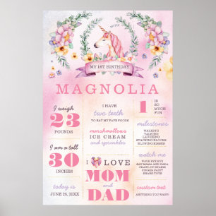 Unicorn Boho Birthday Stats Milestone Poster