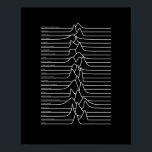 Unknown Distributions Poster<br><div class="desc">A mathematical homage to joy division, recreating their iconic unknown pleasures album cover using various continuous probability distributions. A marriage of mathematics and music, representing 26 families of continuous probability density functions with infinite support.</div>