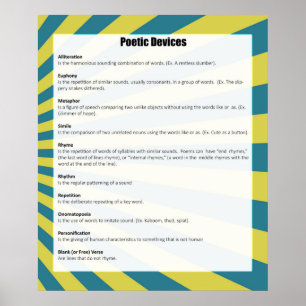 *UPDATED* poético do poster dos dispositivos