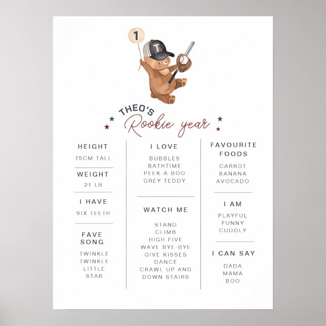 Urso do primeiro aniversario do Rookie - Poster do (Frente)