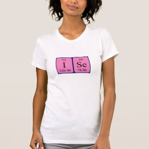 Usar camisa periódica do nome da mesa