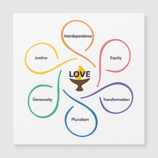 Valores Partilhados Flor - Fluxo Universitário Uni (Frente)