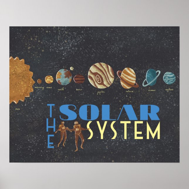 Vamos Ir Para O Espaço: O Poster do Sistema Solar (Frente)