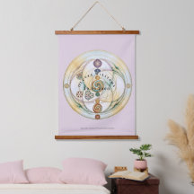Vela Ritualística de Radionica da Harmonia