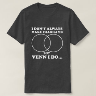 Venn eu faço o t-shirt dos diagramas