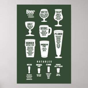 Verde escuro do poster da cábula da cerveja