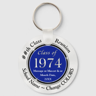 Vermelho, Branco e Preto, Classe de Chaveiros 1971