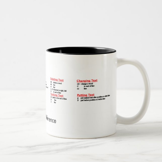 vi caneca da referência rápida (Direita)
