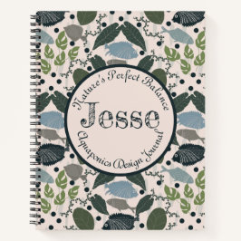 Viagem de Aquapontamentos | jardinagem personalizá