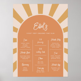 Viagem em torno do Poster do marco solar