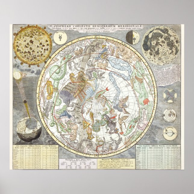 Vintage Celestial Map Poster (Frente)