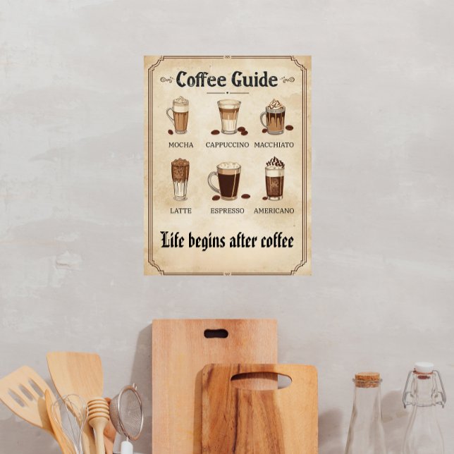 Vintage Classic Coffee Kitchen Wall Art Poster (Criador carregado)