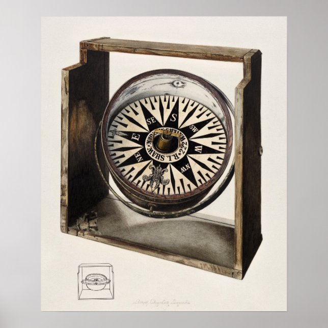 Vintage Compass Poster (Frente)