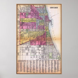 Vintage Detailed Chicago Map Poster 1882
