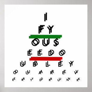 Vintage Eye Chart Man Cave Poster