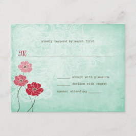 Vintage Floral e Resposta às Folgas