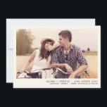 Vintage Foto Frame Salvar O Anúncio De Data<br><div class="desc">Vintage Foto Frame Salvar O Anúncio De Data</div>