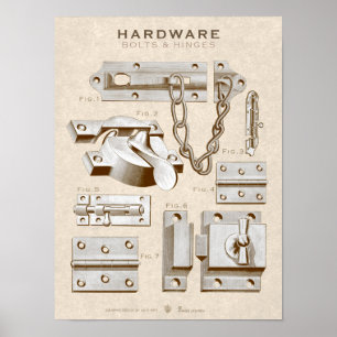 Vintage Hardware Poster Bolts-Hinges Antiquado Sep