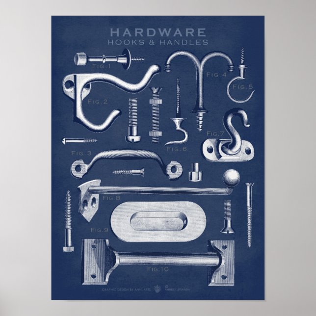 Vintage Hardware Poster Hooks-Handles Denim Dark (Frente)