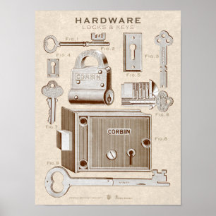 Vintage Hardware Poster Locks-Keys Antique Sepia