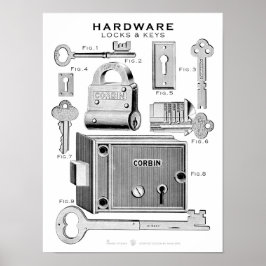 Vintage Hardware Poster Locks-Keys BW