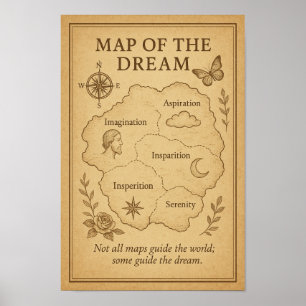 Vintage Inspirational Wall Art Poster