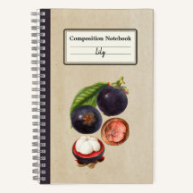 Vintage Mangosteens Composição Personalizada