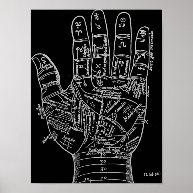 Vintage Palm Reading Poster (Frente)