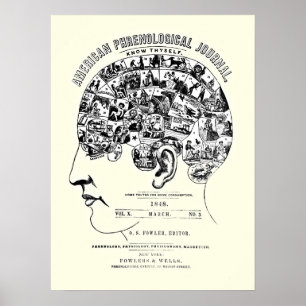 Vintage Phrenology Poster