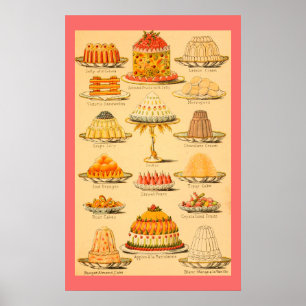 Vintage sobremesas poster