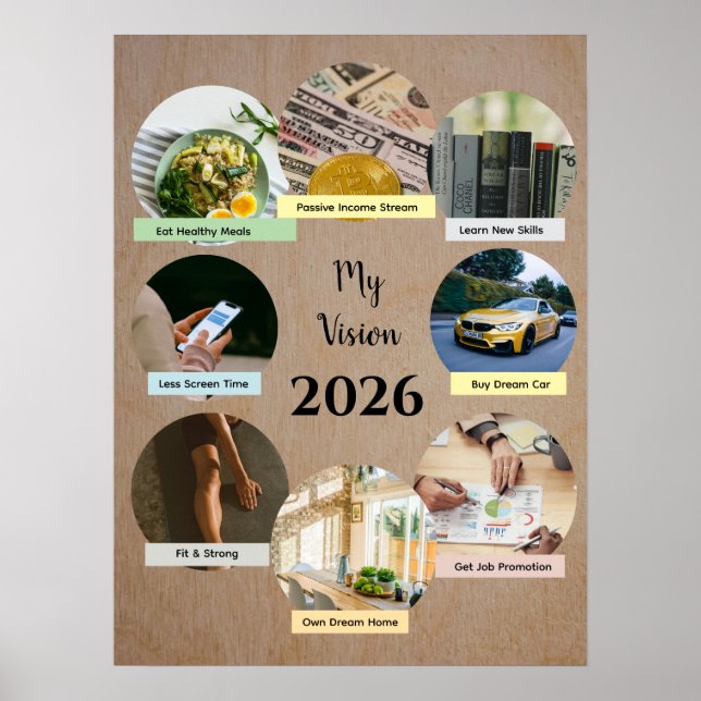 Visão para 2026 com Poster de 8 Círculos de Fotos  (Frente)