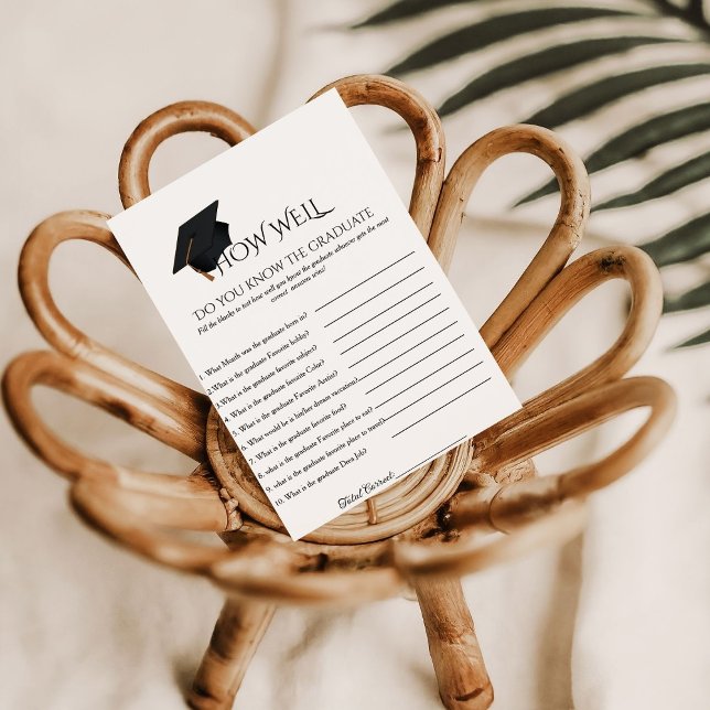 Você sabe muito bem o cartão de jogo de festa de f (Criador carregado)