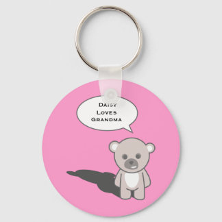 Vovó Chaveiro 1(Personalizar)