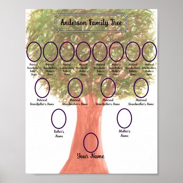 Watercolor Green Leaf Family Tree Poster (Frente)