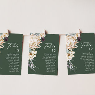 White Floral   Gráfico do número da tabela verde