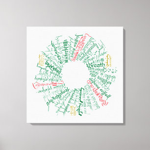 Wrodl Word Wreath Canvas
