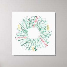 Wrodl Word Wreath Canvas
