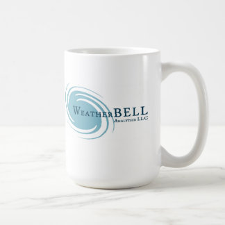 WxBell: Caneca