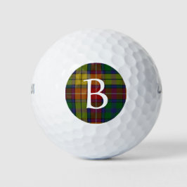 Xadrez Buchanan Monograma Personalizado Bolas de G